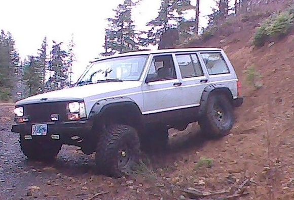 scopin the flex