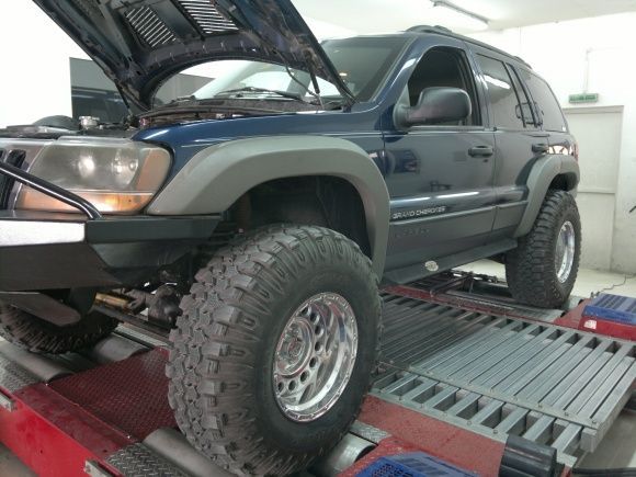 on dyno
