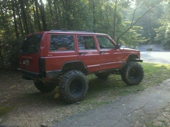 flexin