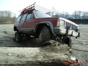 Flexing