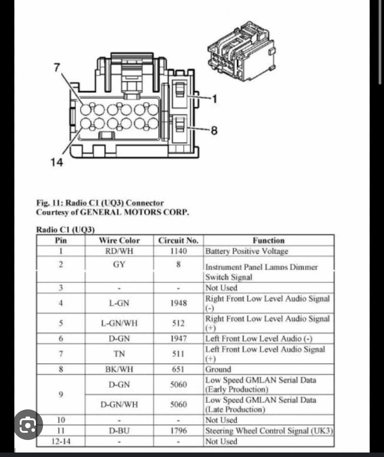 Chevy hhr stereo install outlet kit