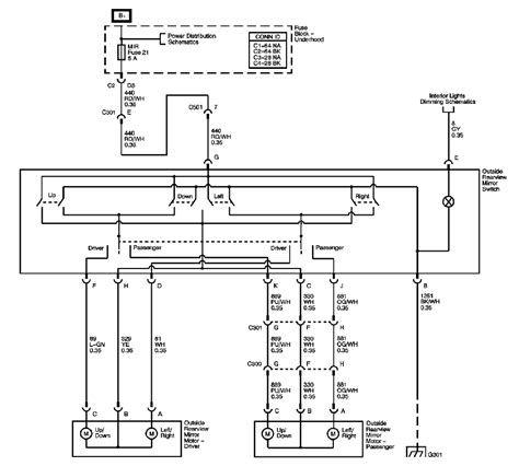 power mirror issue - Chevy HHR Network