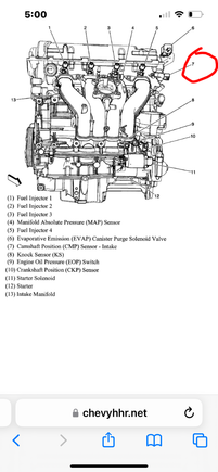 That’s the intake sensor #7 look on the exhaust side for that sensor 