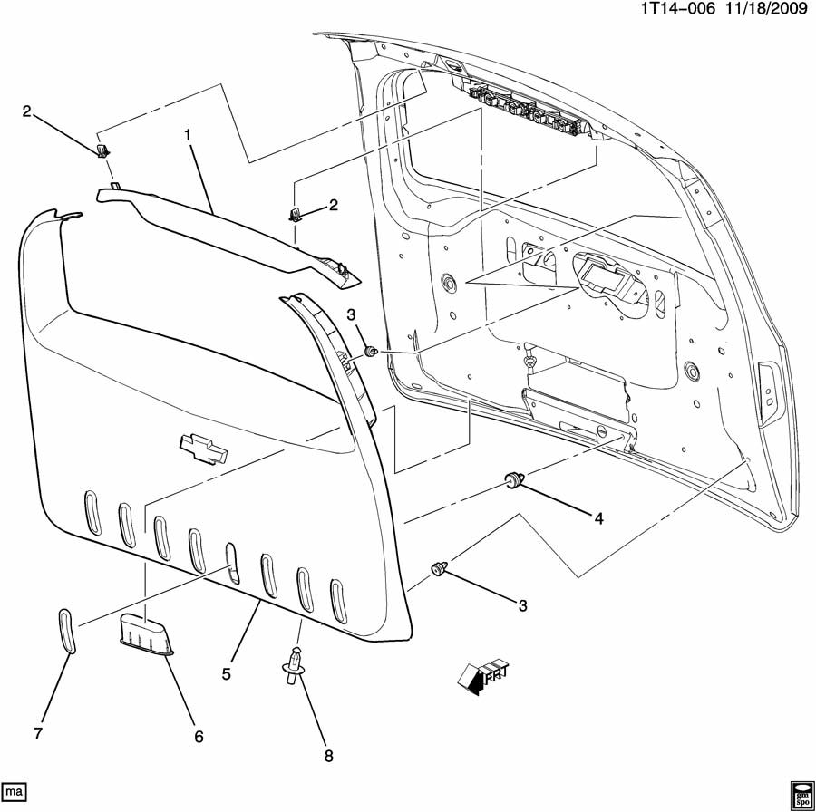 Rear Hatch Panel ? Chevy HHR Network