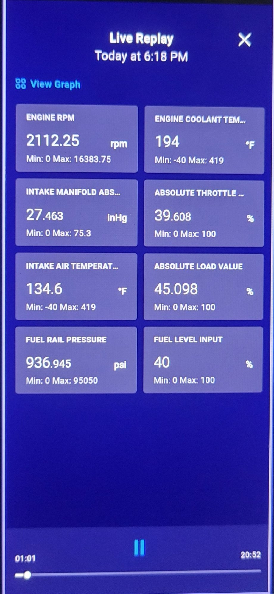 Couldn't download the video to my tablet = just a still picture of the LIVE DATA drive. So far, the #'s stay within their normal range/s = but I'm still learning about all this...