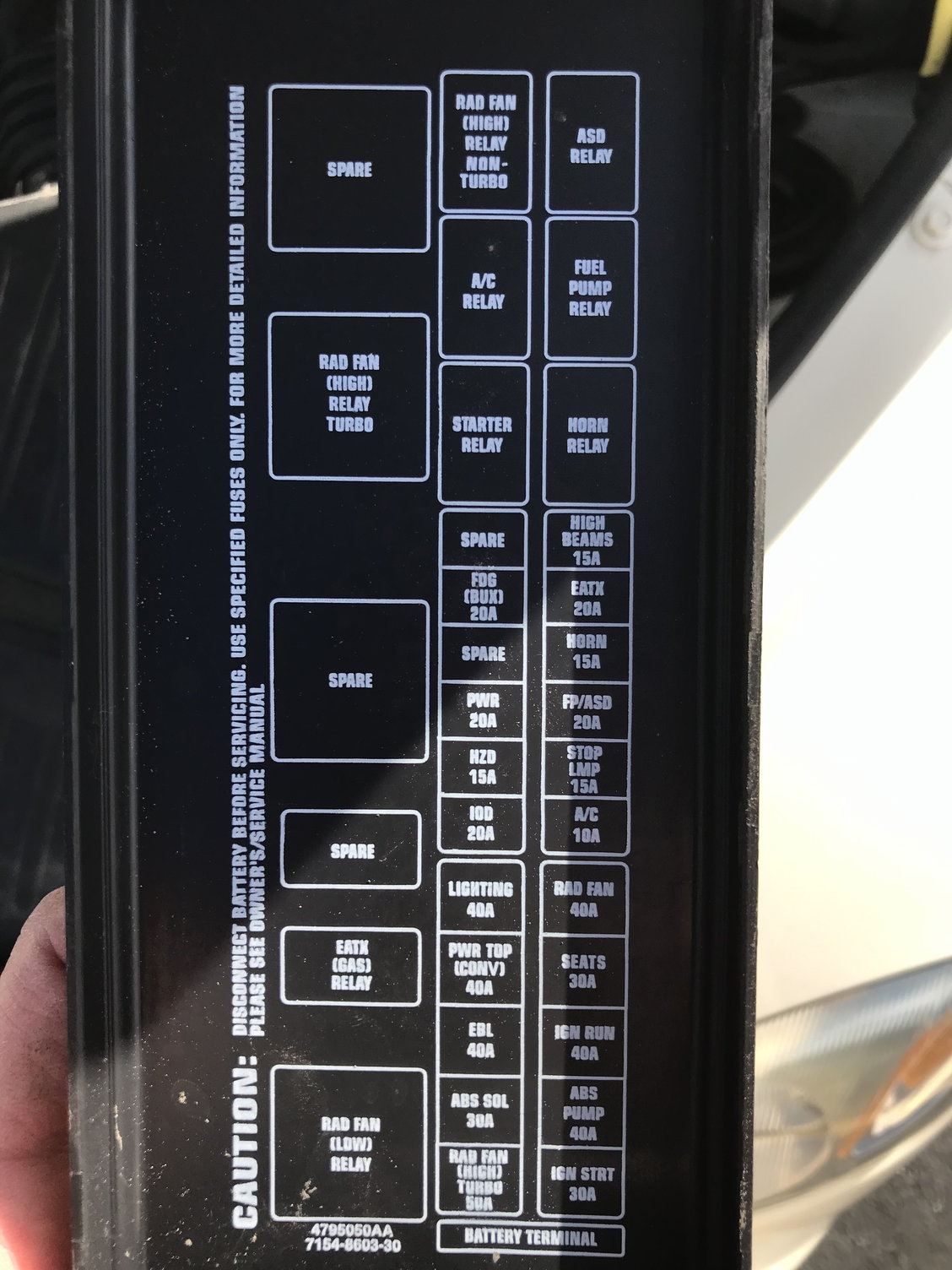 Pt Cruiser 2006 Fuse Box Diagram