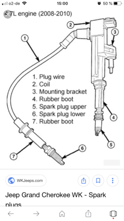 I Order some Spark Plugs on rockauto.com. In the Description They Told exhaust and airintake side??? I found an picture of an Jeep, 
I think its the same Engine. Is it now right Ehen i install the iridium Plugs on Position number 6 and the yttrium on number 5 ??