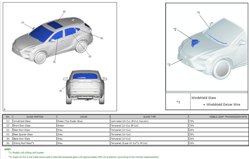 Nx200t windshield replacement options ClubLexus Lexus Forum Discussion