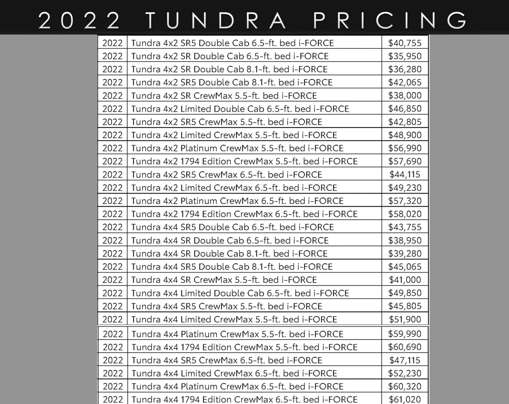 2022 Toyota Tundra (780B) - Page 25 - ClubLexus - Lexus Forum Discussion