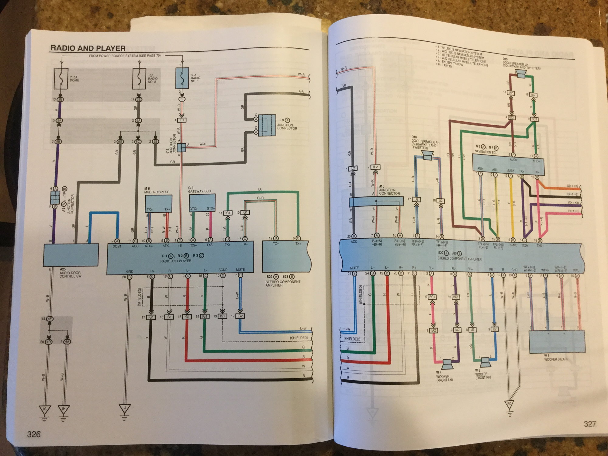 Wiring Diagram For Stereo Wires