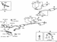 LS400 Exhaust System exhibiting  design issues resolved in the LS430