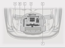 Trunk stowage configuration for 'Emergency tire puncture repair kit' equipped ES