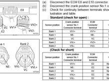 Wiring Diagram for ECU and Connectors