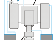 PCV system.with oil.catch cans and check valve