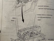 2011 LS600h Battery Drawing from Lexus manual.