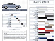 Paint Code Chart for 2002-2010 Lexus SC430 (US)