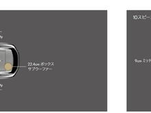 Speaker layout of ML and 10 speaker NX2022