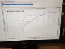 Dyno results for headers/exhaust/tune vs. headers/exhaust/RR-Racing Tuned Intake