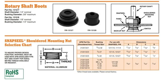 Image depicting how a rotary shaft seal can exert pressure on the rotary shaft. This is a two part seal (nut and boot) and is not the better solution, but illustrates the concept.