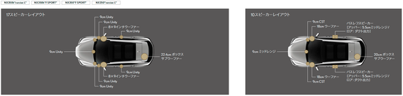 Speaker layout of ML and 10 speaker NX2022