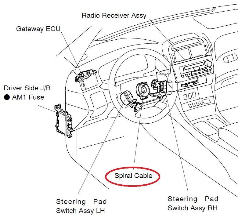 Phone and audio swiches on steering wheel - ClubLexus - Lexus Forum