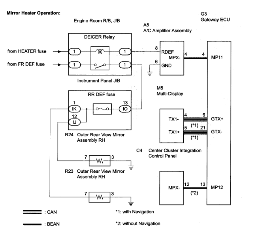 Driver Side Mirror Defrost not working. How to troubleshoot