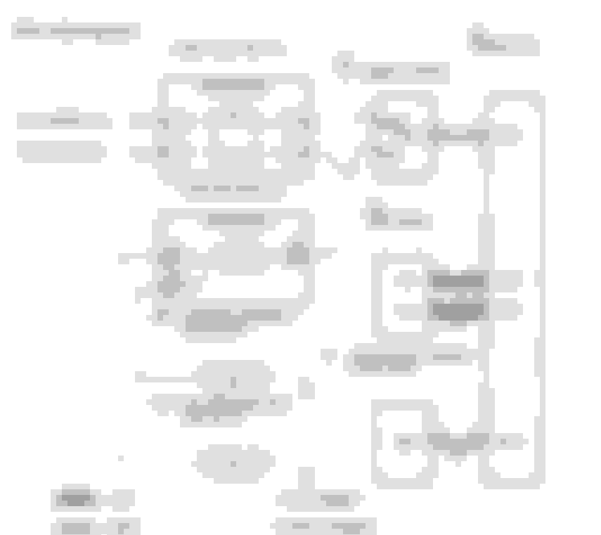 Driver Side Mirror Defrost not working. How to troubleshoot