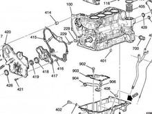 lnf oil pump