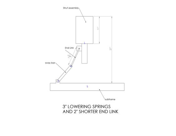 Same assembly with 3" lowering spring and 2" shorter FE5 end link