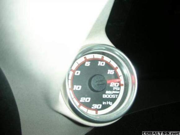 gauges014