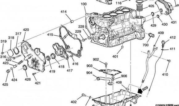 lnf oil pump