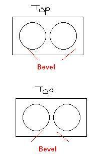 bevel