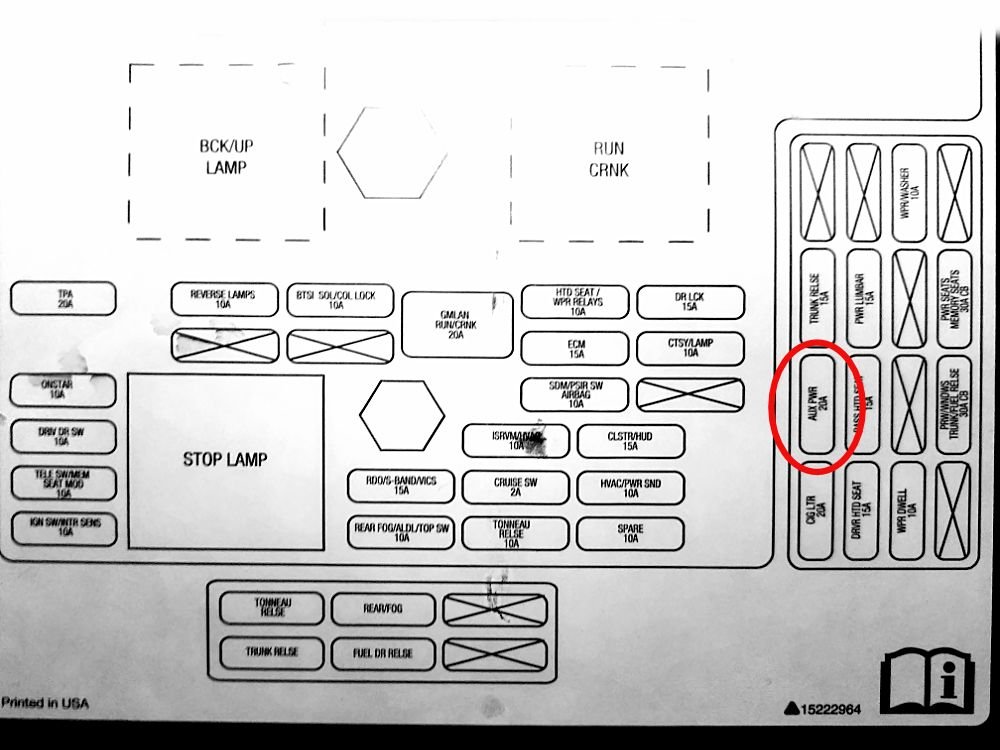 Which fuse for Aux power in console? CorvetteForum Chevrolet