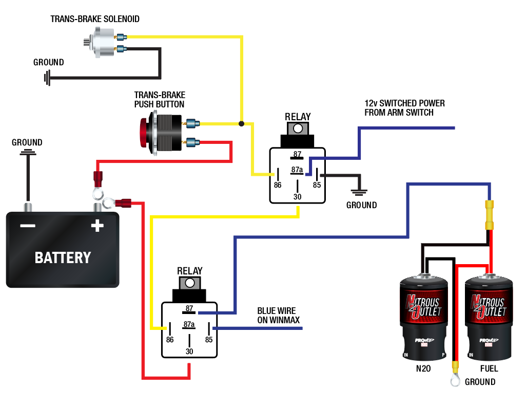 Anyone Regret Nitrous? Page 5 CorvetteForum Chevrolet Corvette