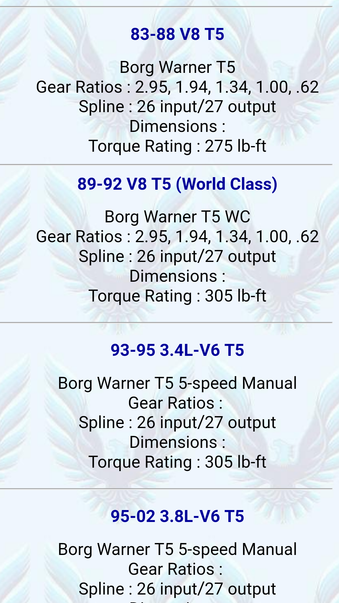 T5 gear ratios CorvetteForum Chevrolet Corvette Forum Discussion