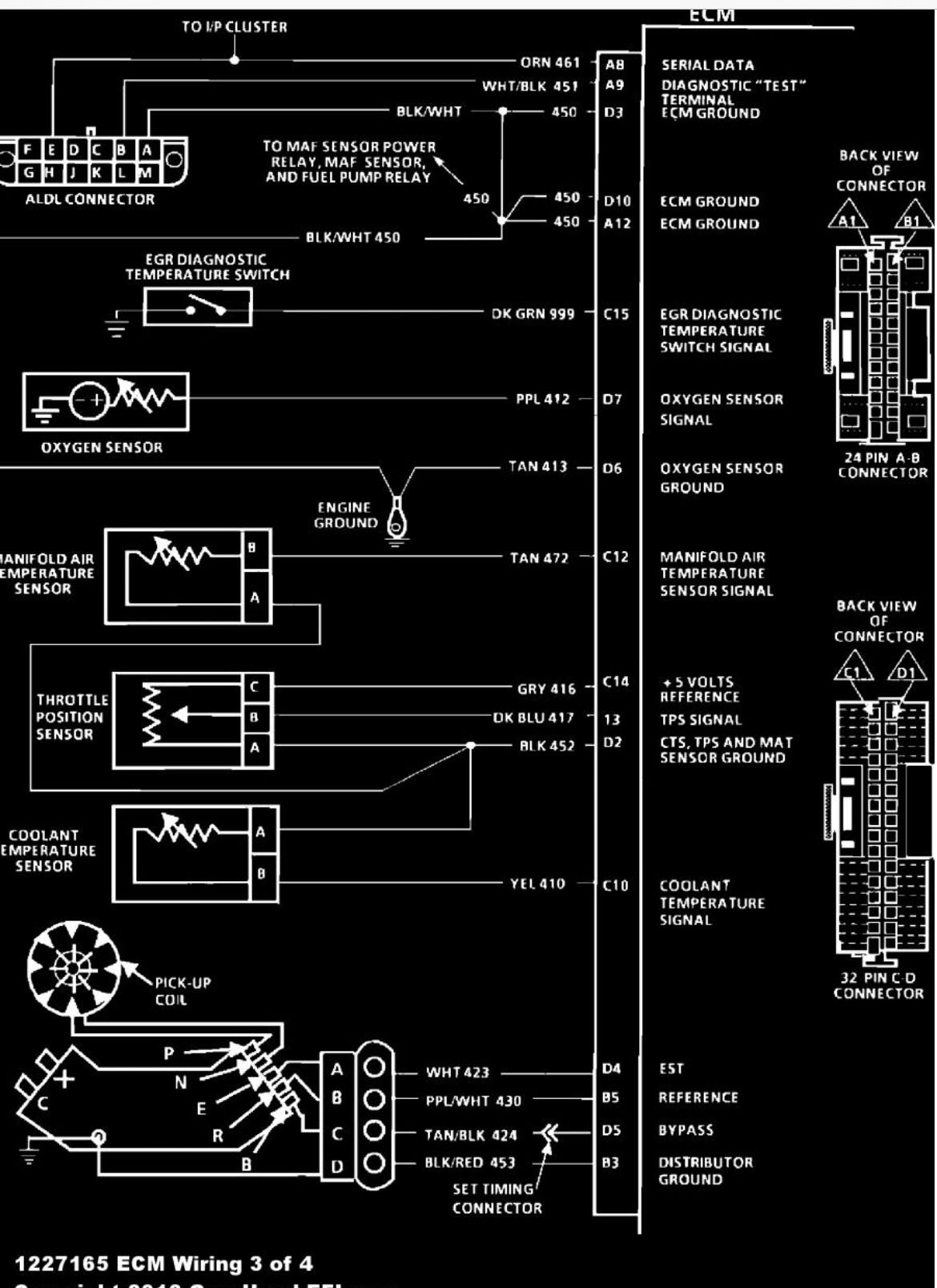 IAT Guidance - 86' C4 - CorvetteForum - Chevrolet Corvette Forum Discussion