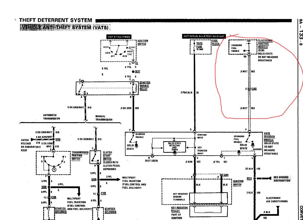 Info needed: 1989 C4 L98 TPI swap into 1979 Impala Caprice B ...