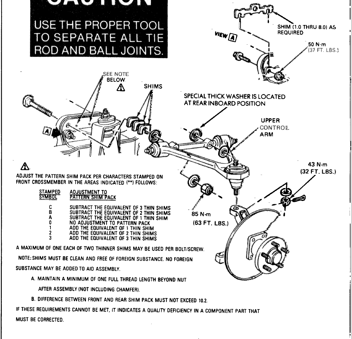 alignment shim for kmember to frame AND upper control arm questions