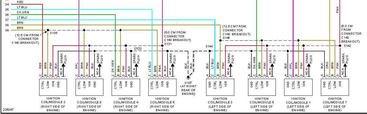 Corvette Coil Pack Wiring Diagram - Wiring Diagram