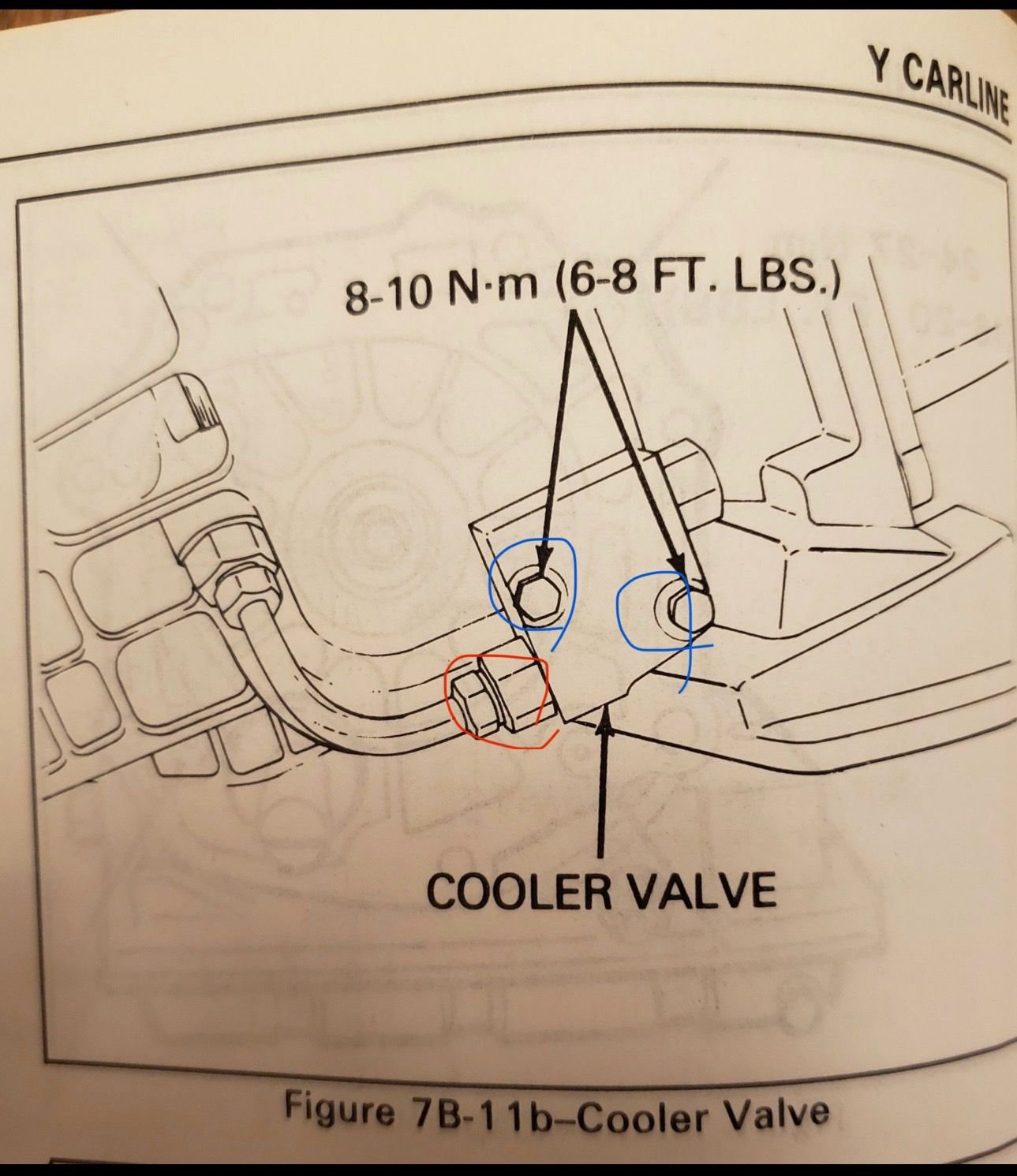 Red, hose line       Blue, bolt holdowns