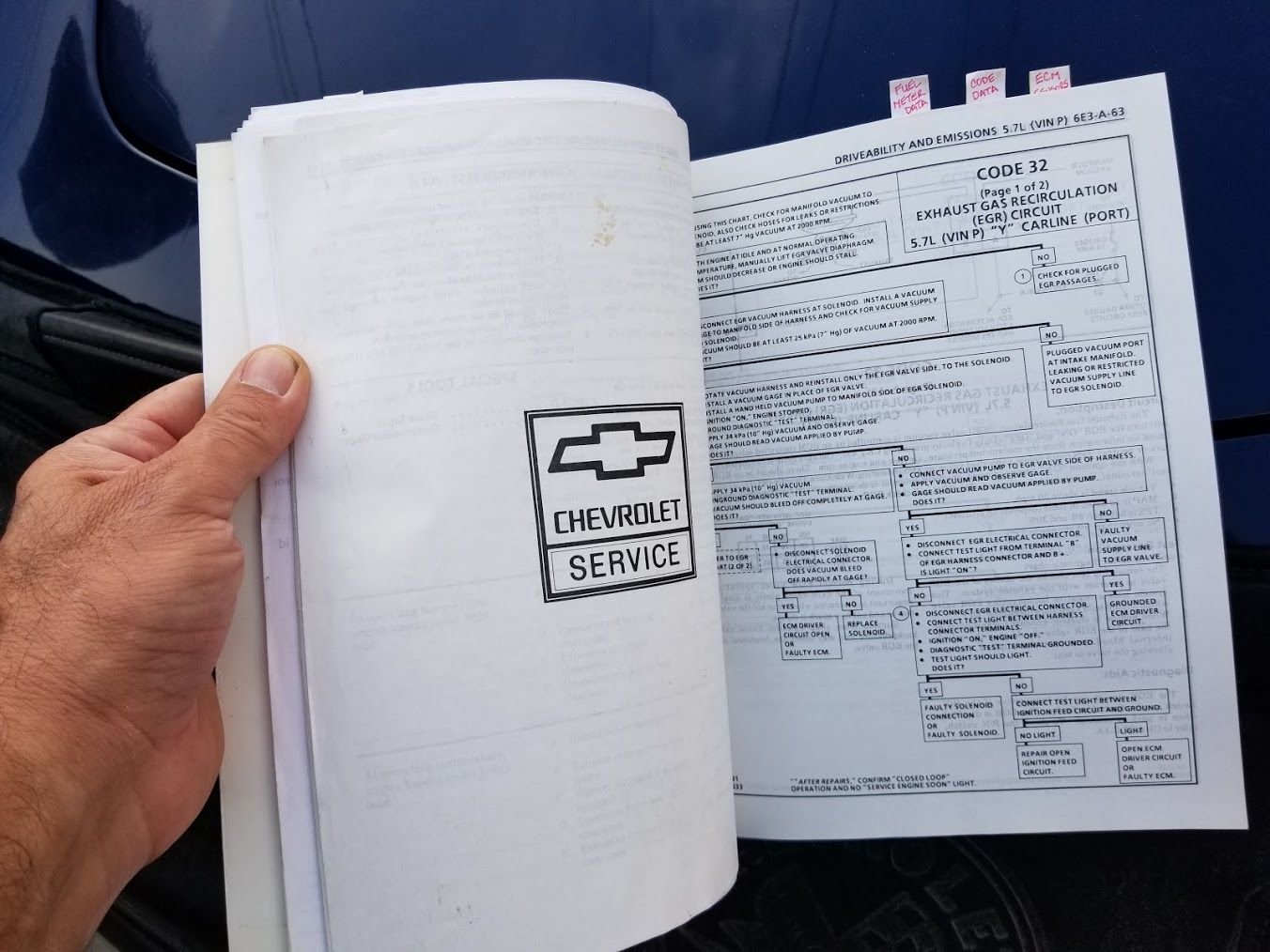 1992 C4 CORVETTE SERVICE MANUAL visual data 6