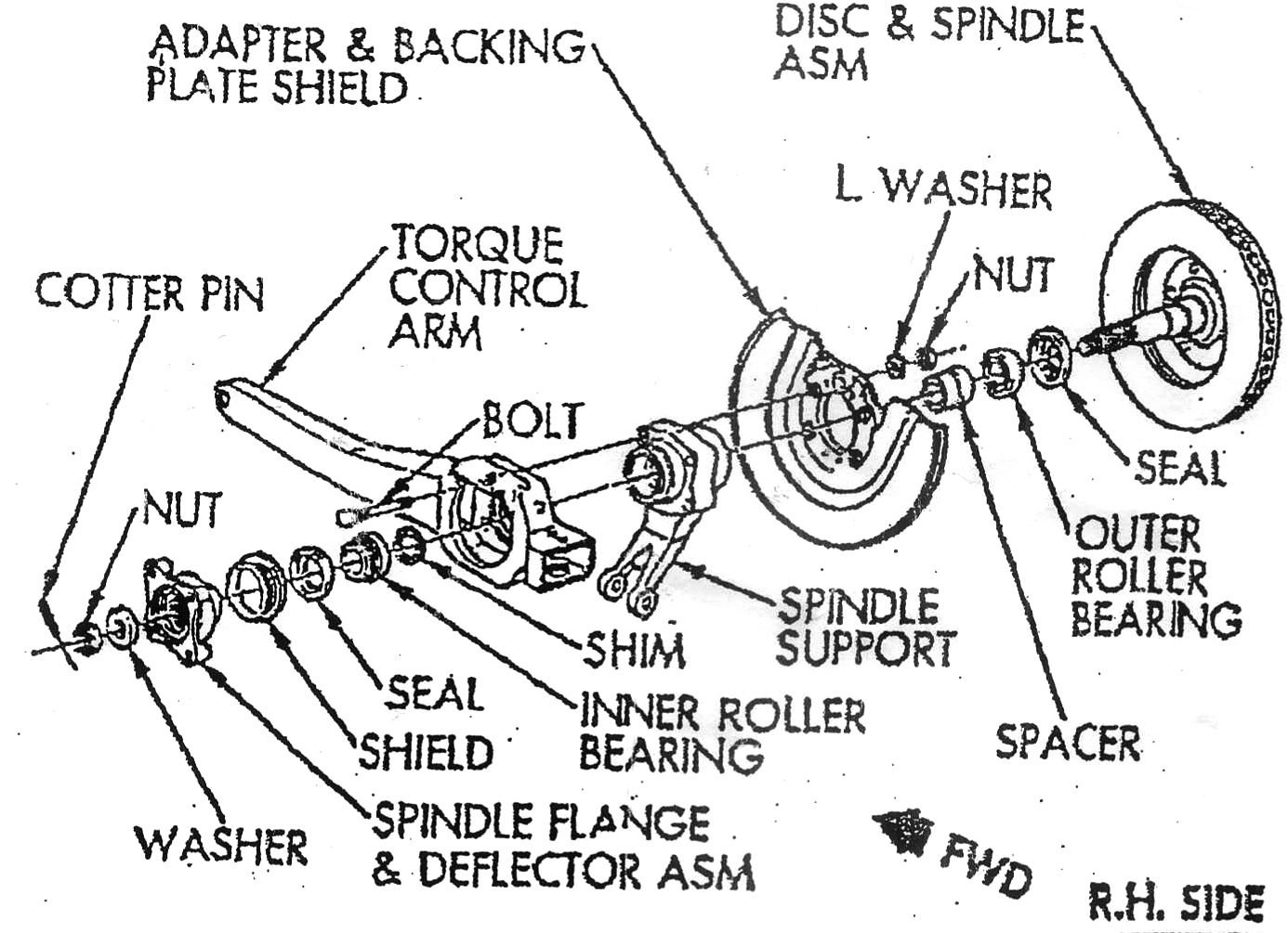 Rear wheel bearings CorvetteForum Chevrolet Corvette Forum Discussion