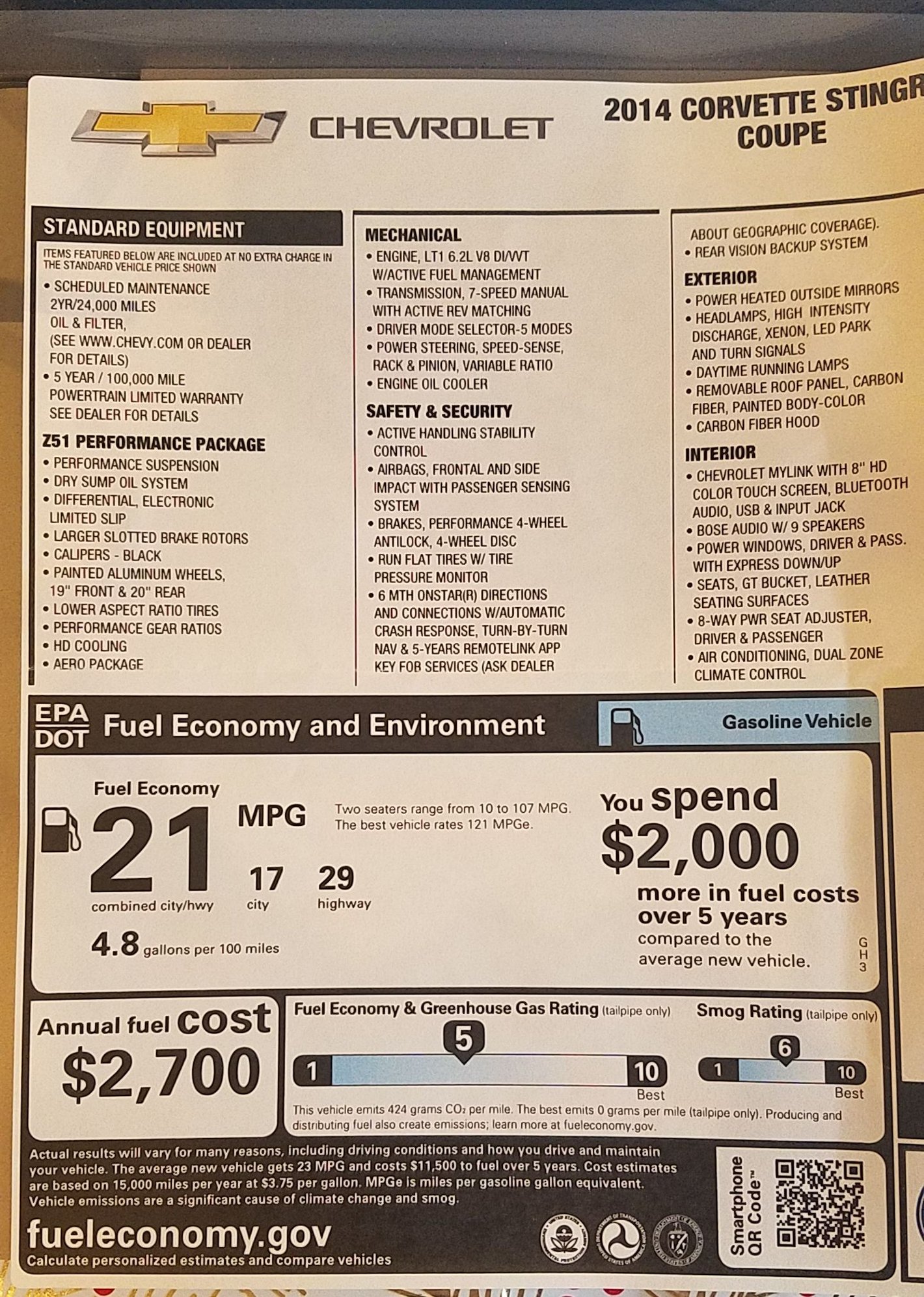 Craiglist.Org Sf - Best Car News 2019-2020 by JimSatcherMotors