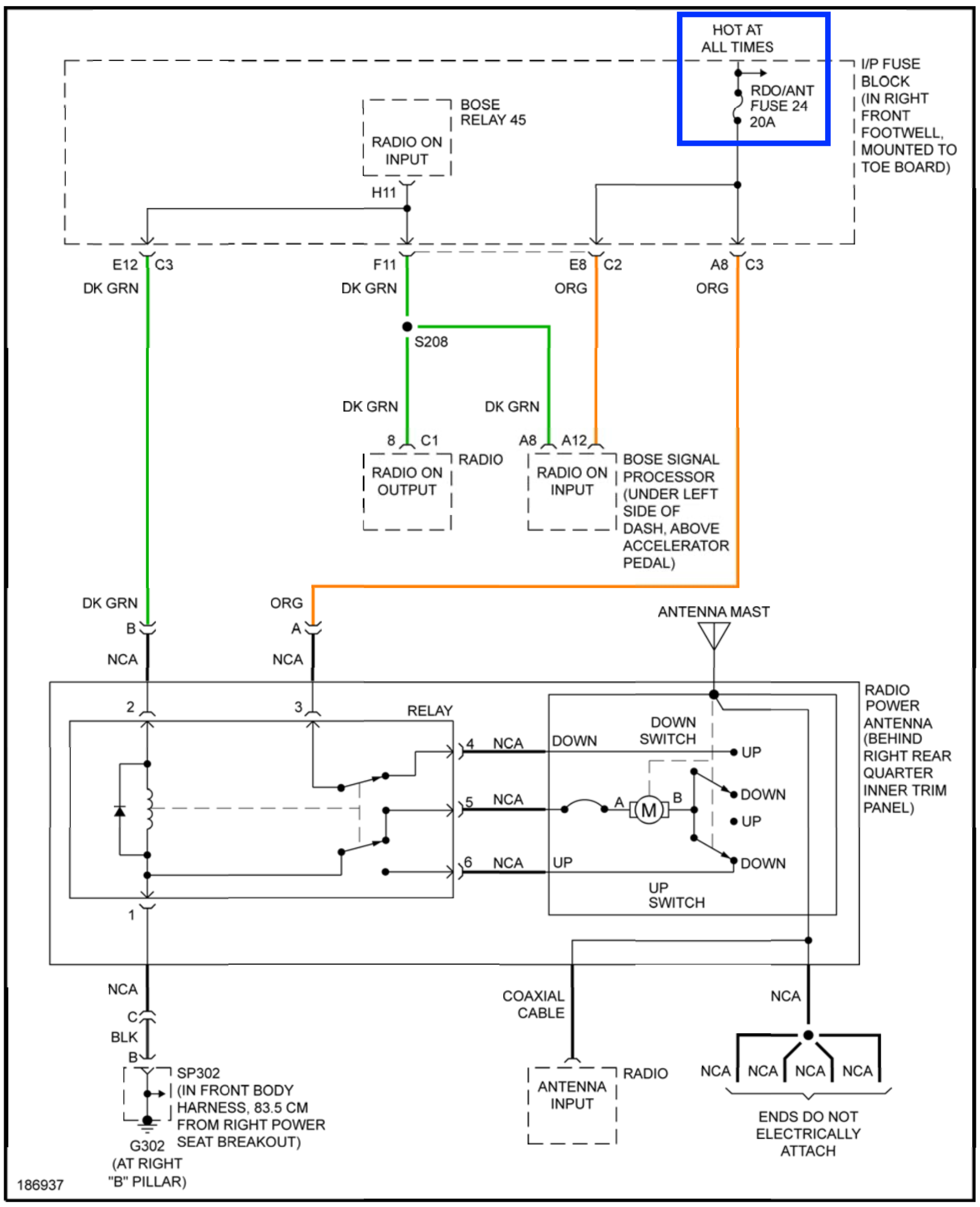 Purpose of the fuse 24 RDO/ANT? parasitic current draw culprit