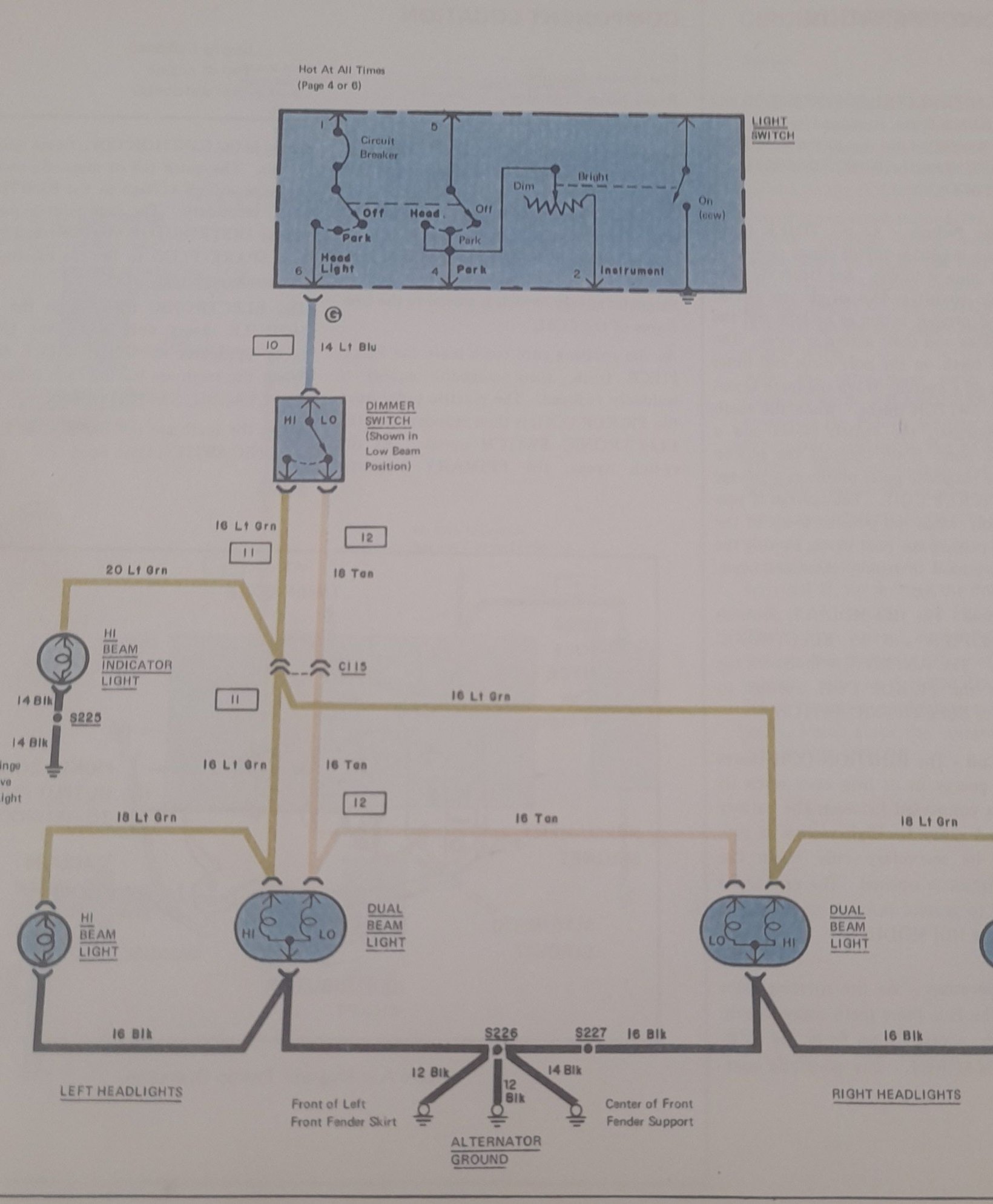 Headlight side of Headlight switch wiring. Power through fusible link straight to the switch. 