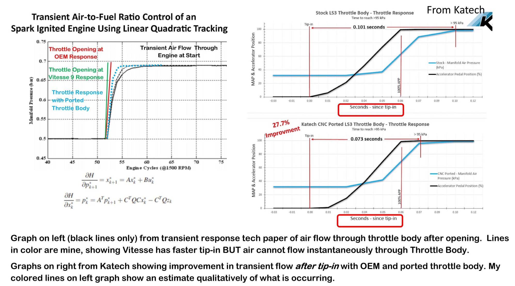 M7 1st gear clutch chatter Page 2 CorvetteForum Chevrolet
