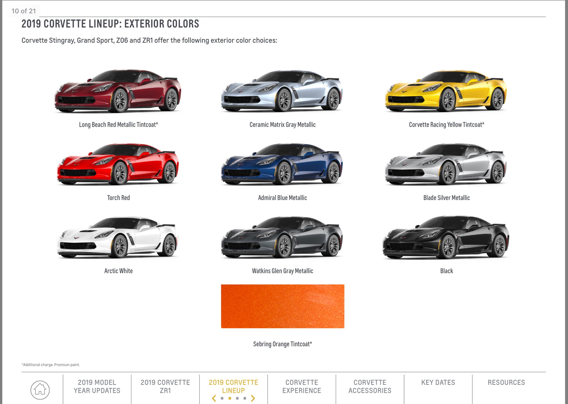 2018 Corvette Colors Chart