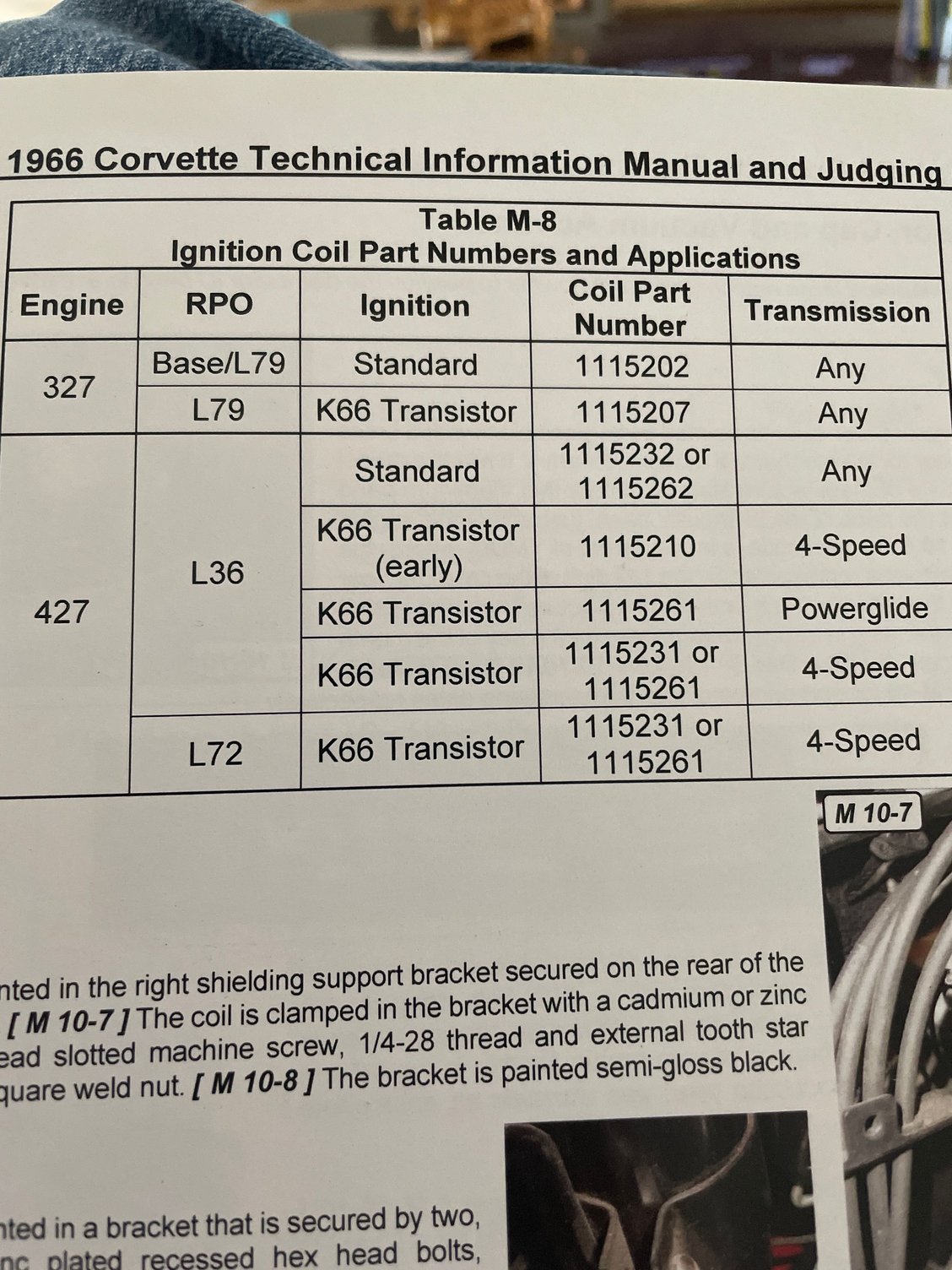 According to my 1966 judging manual a 1115207 coil is a small block L79 transistor coil.  If it's anything like an original big block ignition coil it's probably worth quite a bit......if it works.