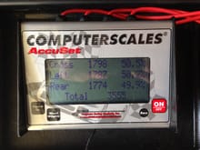 Scales showing the total weight