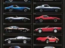 Corvette Generations